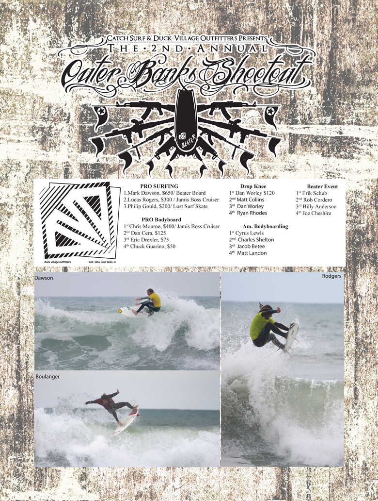 Local Sessions Magazine Outer Banks 2011 Shootout Results